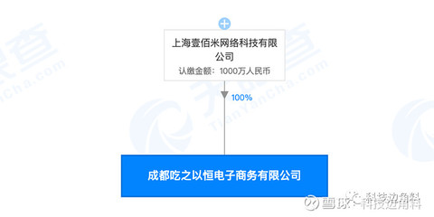 【叮咚买菜在成都电商公司,注册资本1000万元】天眼查App显示,成都吃之以恒电子商务日前成立,注册资本1000. - 雪球