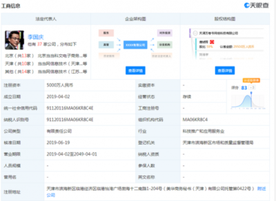 李国庆仅在早晚读书主体公司占股1% 为最小股东