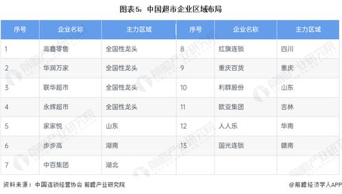 胖东来将调改贵州合力超市 于东来告诫合力超市 哪怕是企业倒闭,不能卖劣质商品,也不能伤害顾客